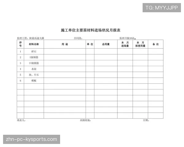 联盟技术中台对接赞助商定制报表的合同样本